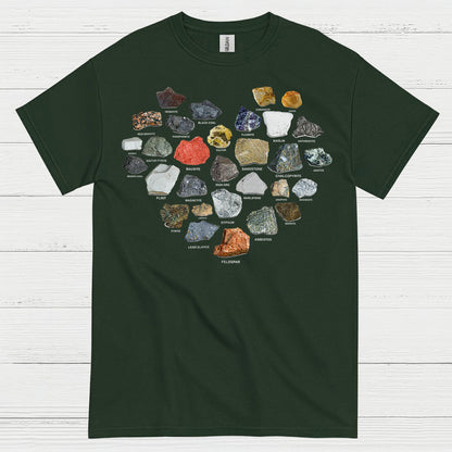 Rock And Mineral Identification Chart T Shirt