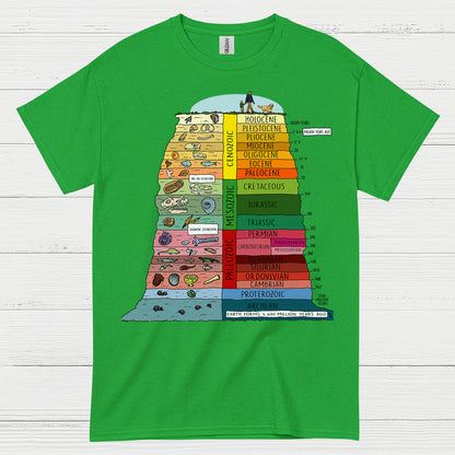Geologic Time Scale Earth History T Shirt