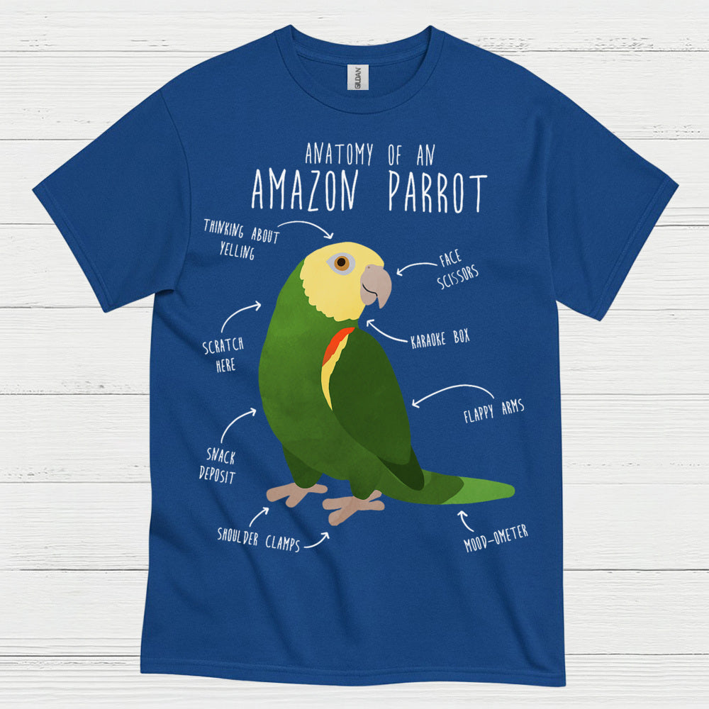 Anatomy Of An Amazon Parrot T Shirt