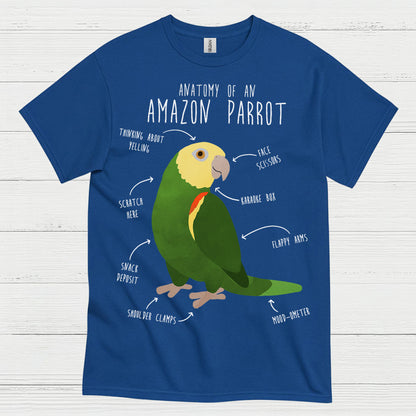 Anatomy Of An Amazon Parrot T Shirt