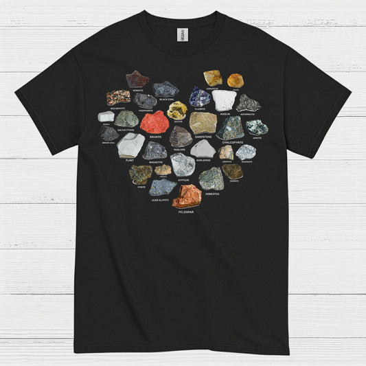 Rock And Mineral Identification Chart T Shirt