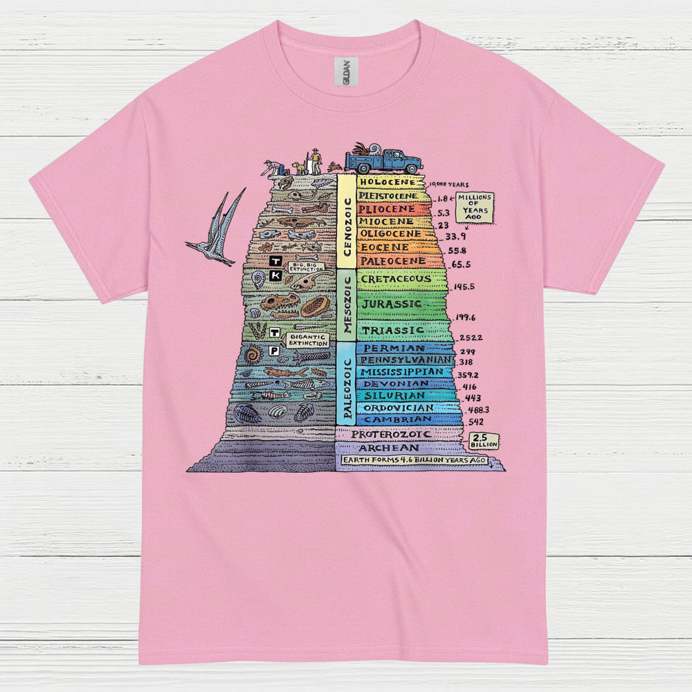 Geologic Time Scale Science T Shirt