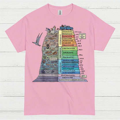 Geologic Time Scale Science T Shirt