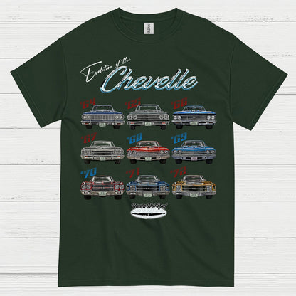 Evolution Of The Chevelle T Shirt
