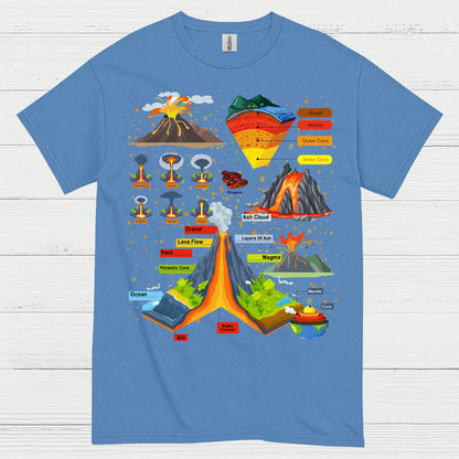 Volcano Diagram Geology T Shirt