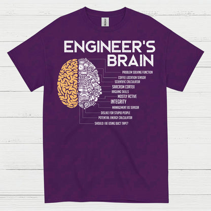 Inside an Engineer’s Mind Engineering T Shirt