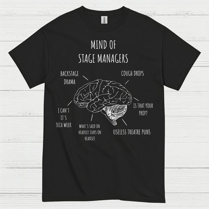 Inside The Mind Of Stage Managers T Shirt