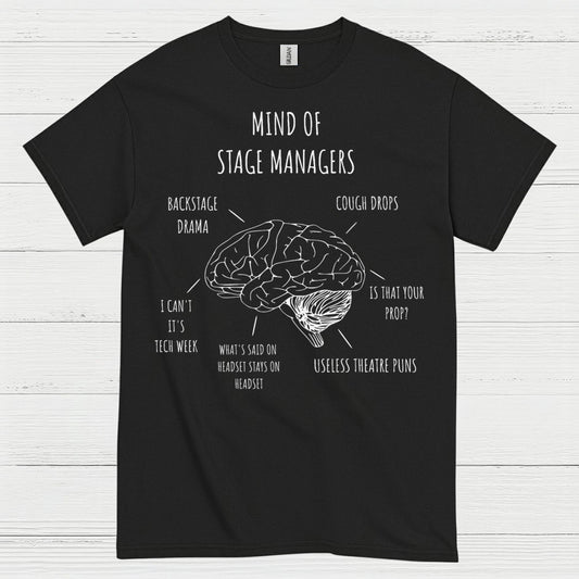 Inside The Mind Of Stage Managers T Shirt