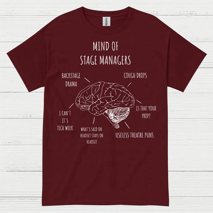 Inside The Mind Of Stage Managers T Shirt