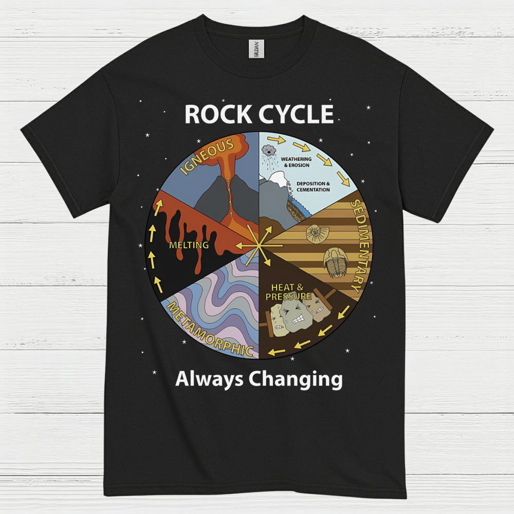 Rock Cycle Always Changing T Shirt