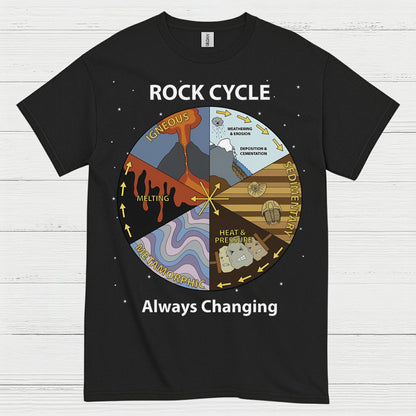 Rock Cycle Always Changing T Shirt