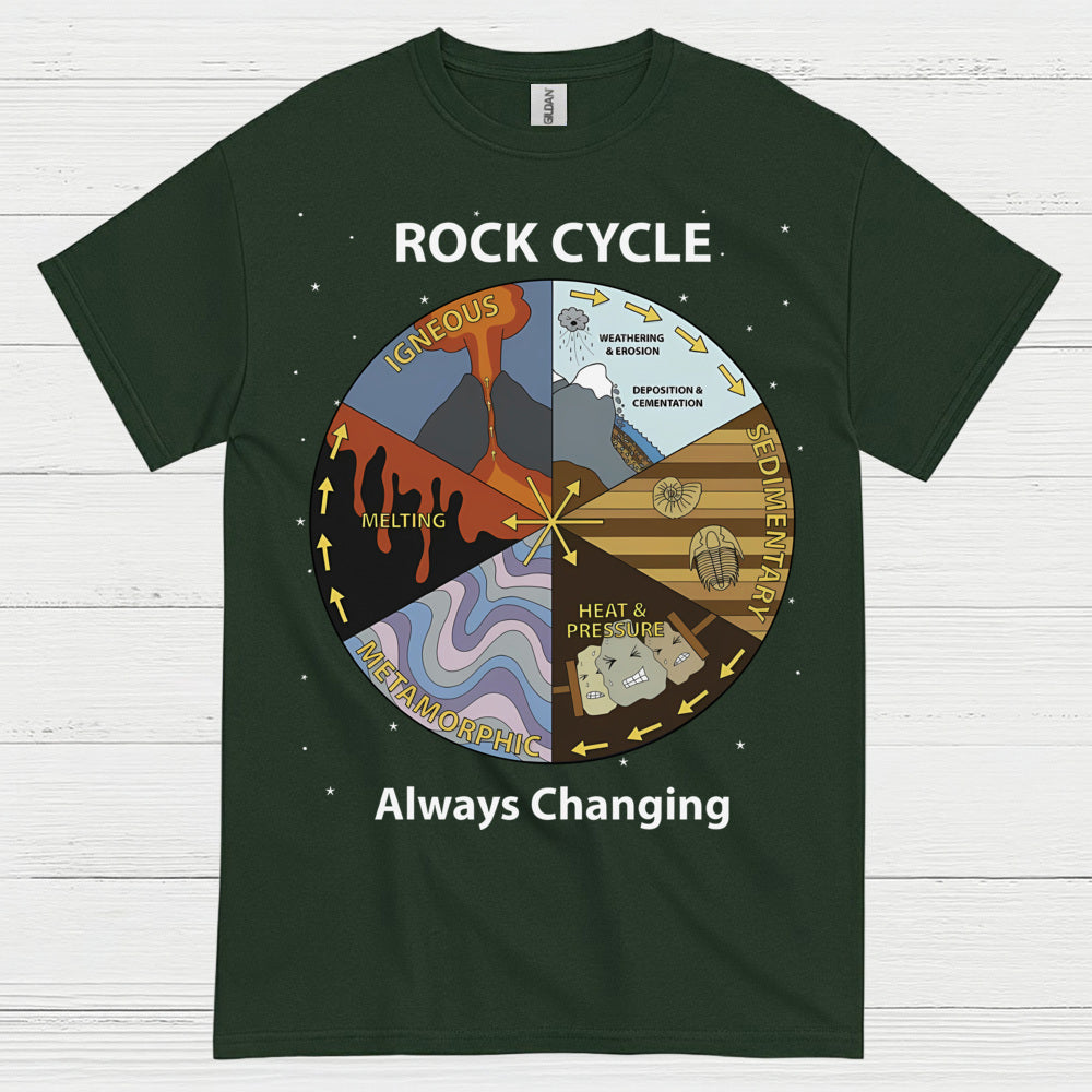 Rock Cycle Always Changing T Shirt