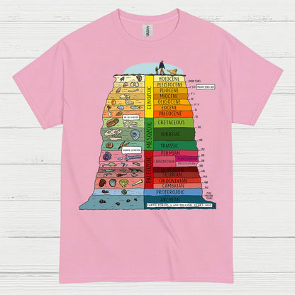 Geologic Time Scale Earth History T Shirt