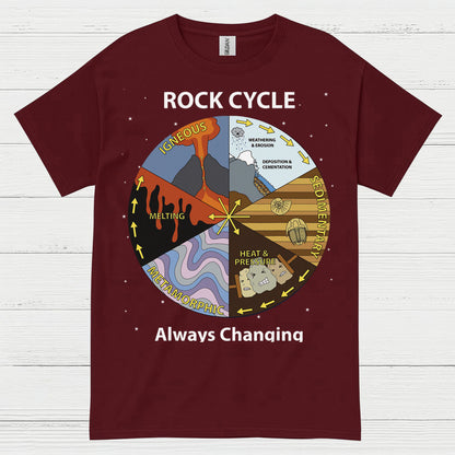 Rock Cycle Geology Diagram T Shirt