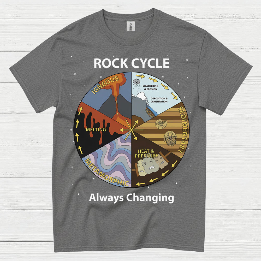 Rock Cycle Always Changing T Shirt