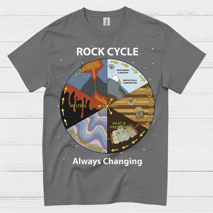Rock Cycle Always Changing T Shirt