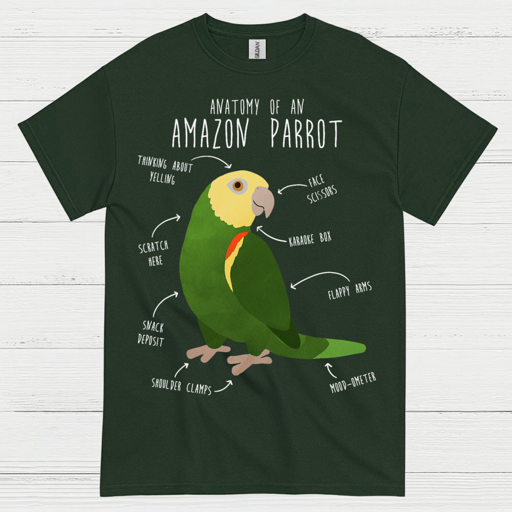 Anatomy Of An Amazon Parrot T Shirt