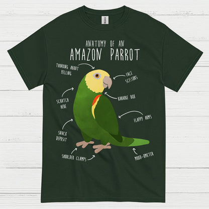 Anatomy Of An Amazon Parrot T Shirt
