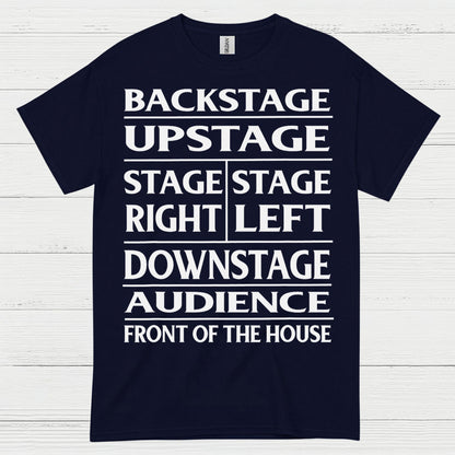 Theater Stage Directions Chart T Shirt