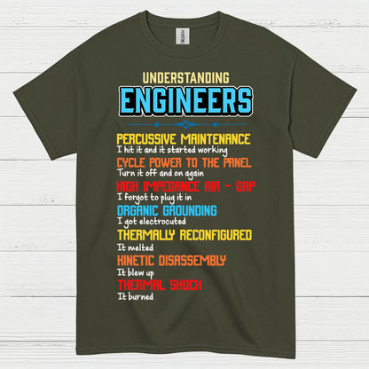 Engineer Logic Explained Engineering T Shirt