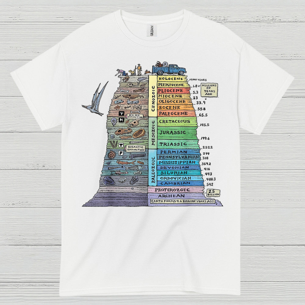 Geologic Time Scale Science T Shirt