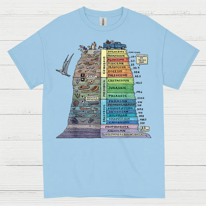 Geologic Time Scale Science T Shirt