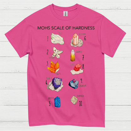 Mohs Scale Of Hardness Geology T Shirt
