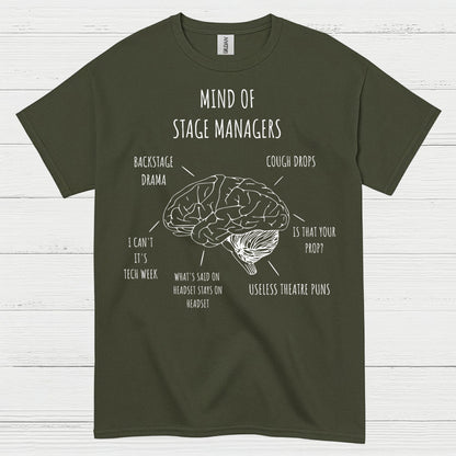 Inside The Mind Of Stage Managers T Shirt