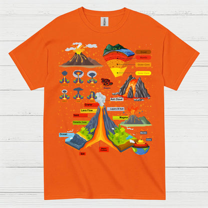 Volcano Diagram Geology T Shirt