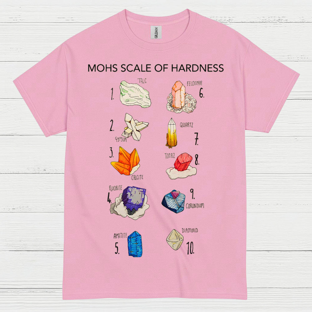 Mohs Scale Of Hardness Geology T Shirt