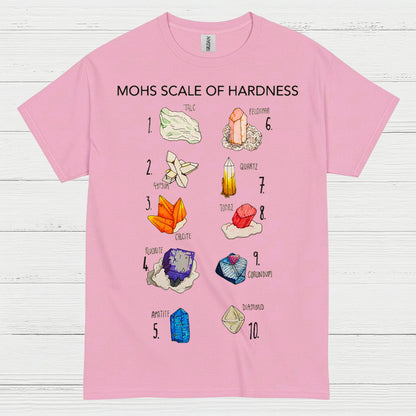 Mohs Scale Of Hardness Geology T Shirt