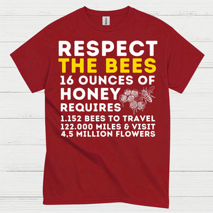 Respect The Bees Honey Lover T Shirt