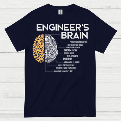 Inside an Engineer’s Mind Engineering T Shirt
