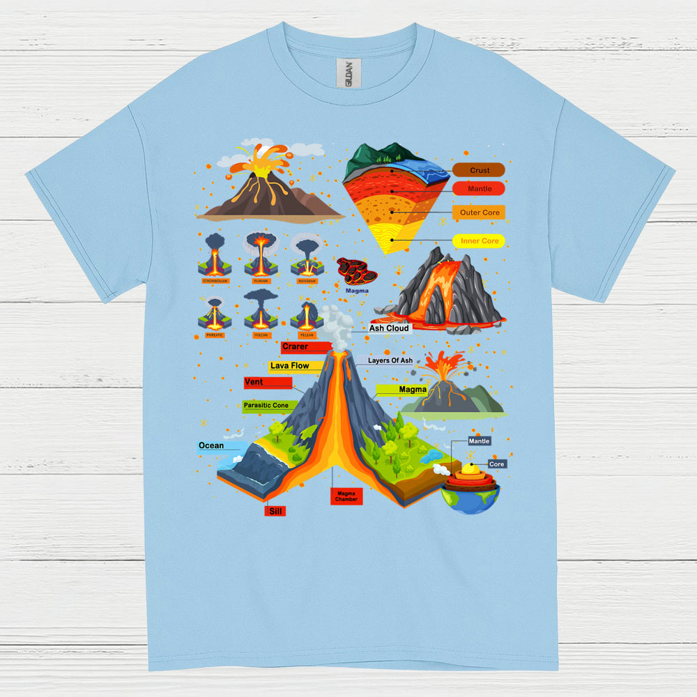 Volcano Diagram Geology T Shirt