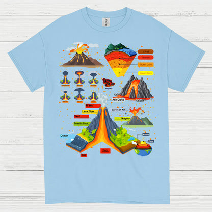 Volcano Diagram Geology T Shirt