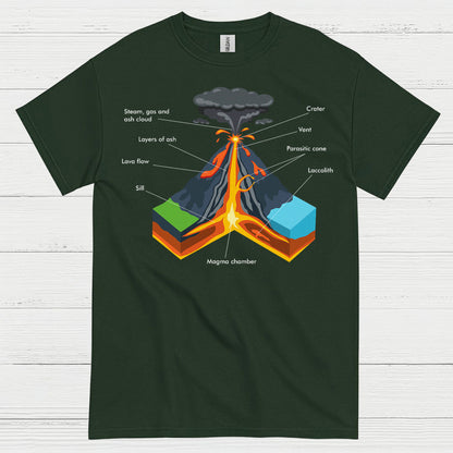 Volcano Science Teacher T Shirt