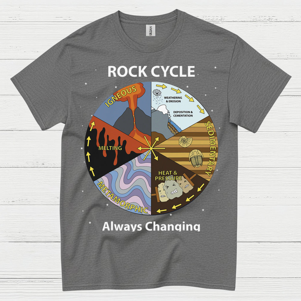 Rock Cycle Geology Diagram T Shirt