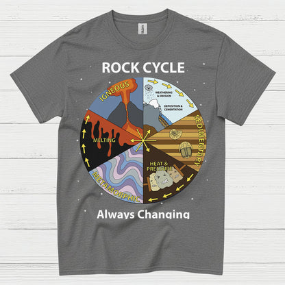 Rock Cycle Geology Diagram T Shirt
