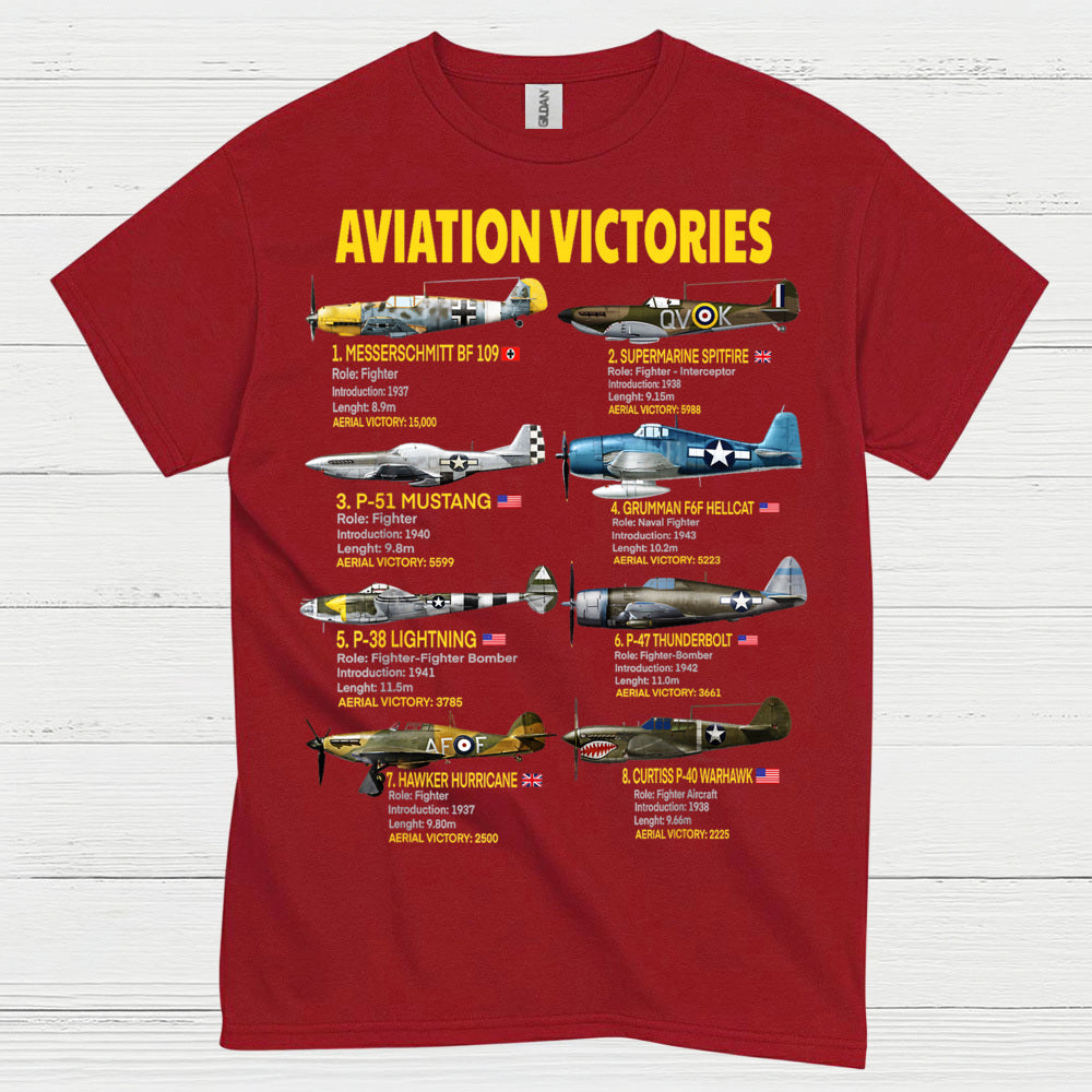 Aviation Victories WWII Fighter T Shirt