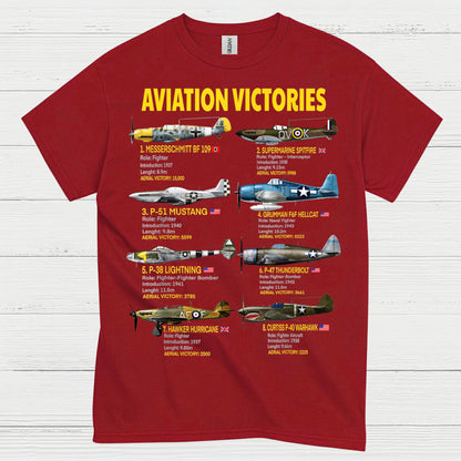 Aviation Victories WWII Fighter T Shirt