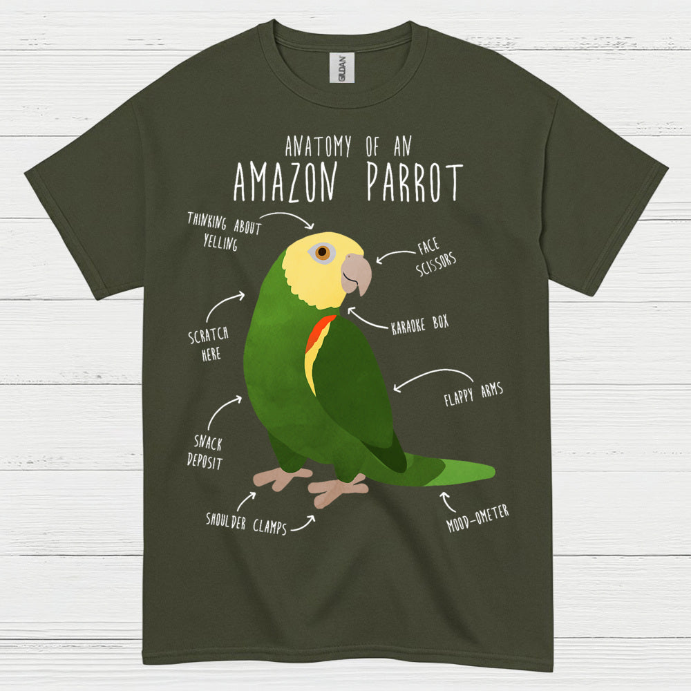 Anatomy Of An Amazon Parrot T Shirt