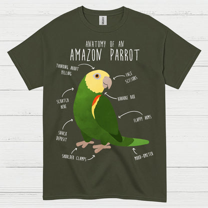 Anatomy Of An Amazon Parrot T Shirt