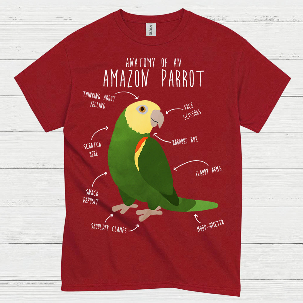 Anatomy Of An Amazon Parrot T Shirt