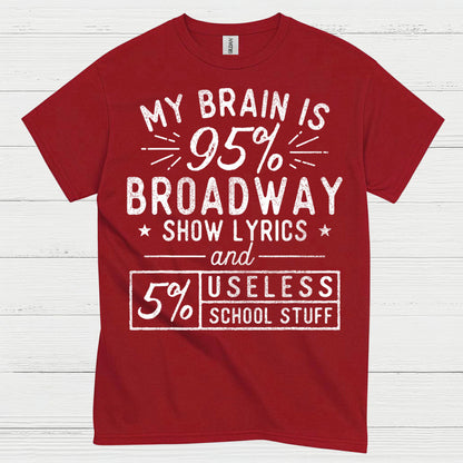 My Brain Is 95 Percent Broadway T Shirt