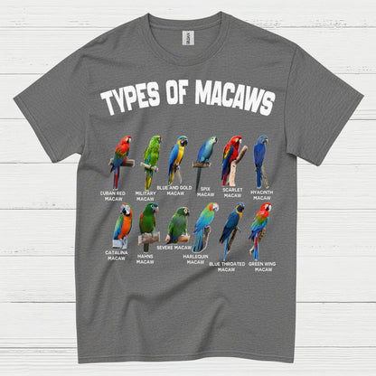 Types Of Macaws Educational T Shirt