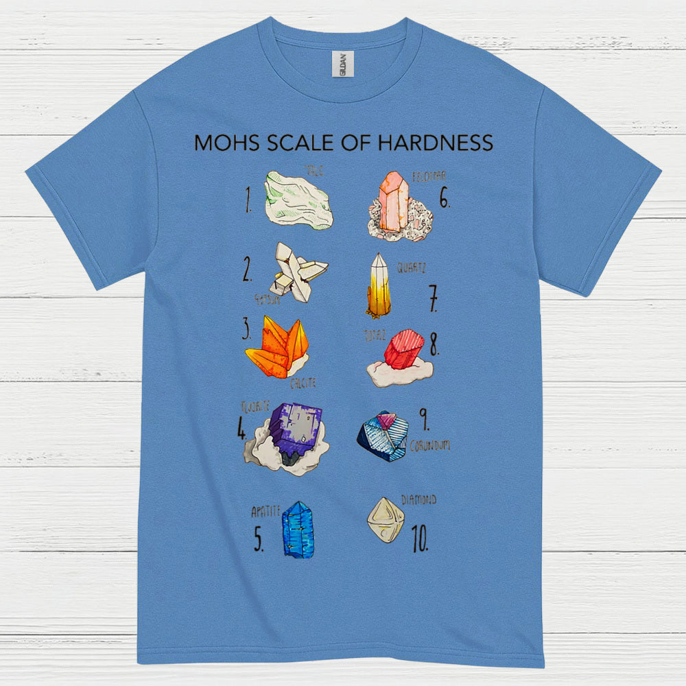 Mohs Scale Of Hardness Geology T Shirt