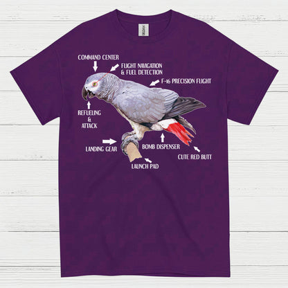 Funny Parrot Anatomy Humor T Shirt