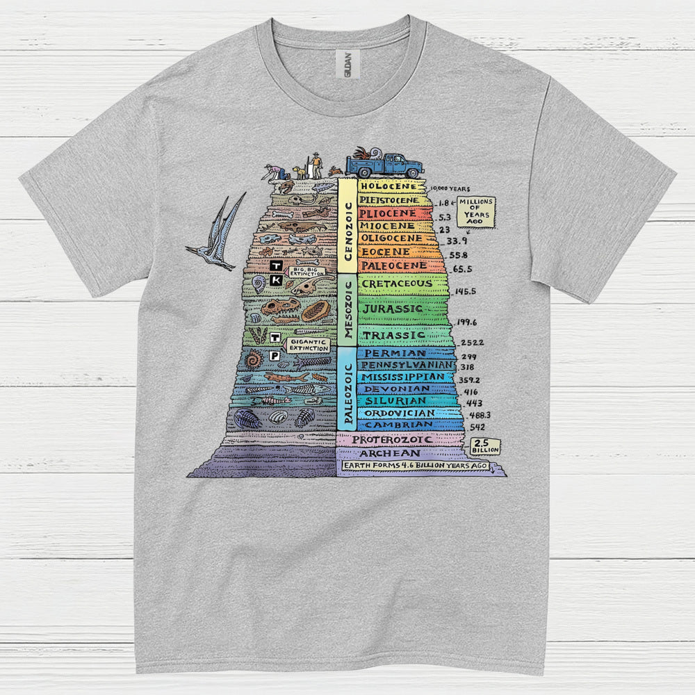 Geologic Time Scale Science T Shirt