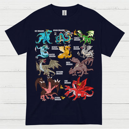 Types Of Dragons T Shirt