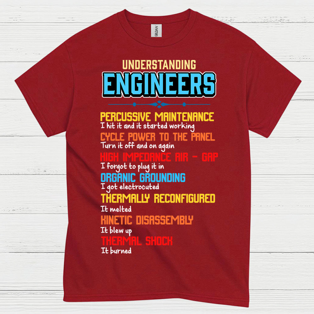 Engineer Logic Explained Engineering T Shirt